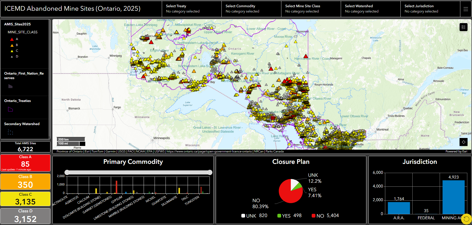 Abandoned Mine Sites Dashboard, Ontario, 2025